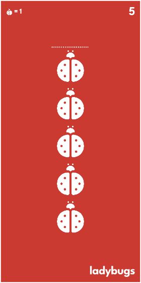 5 ladybugs